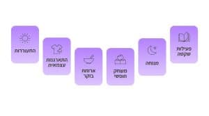 שיטת מונטסורי לפעוטות: מדריך מלא ליישום בבית ופעילויות לילדים