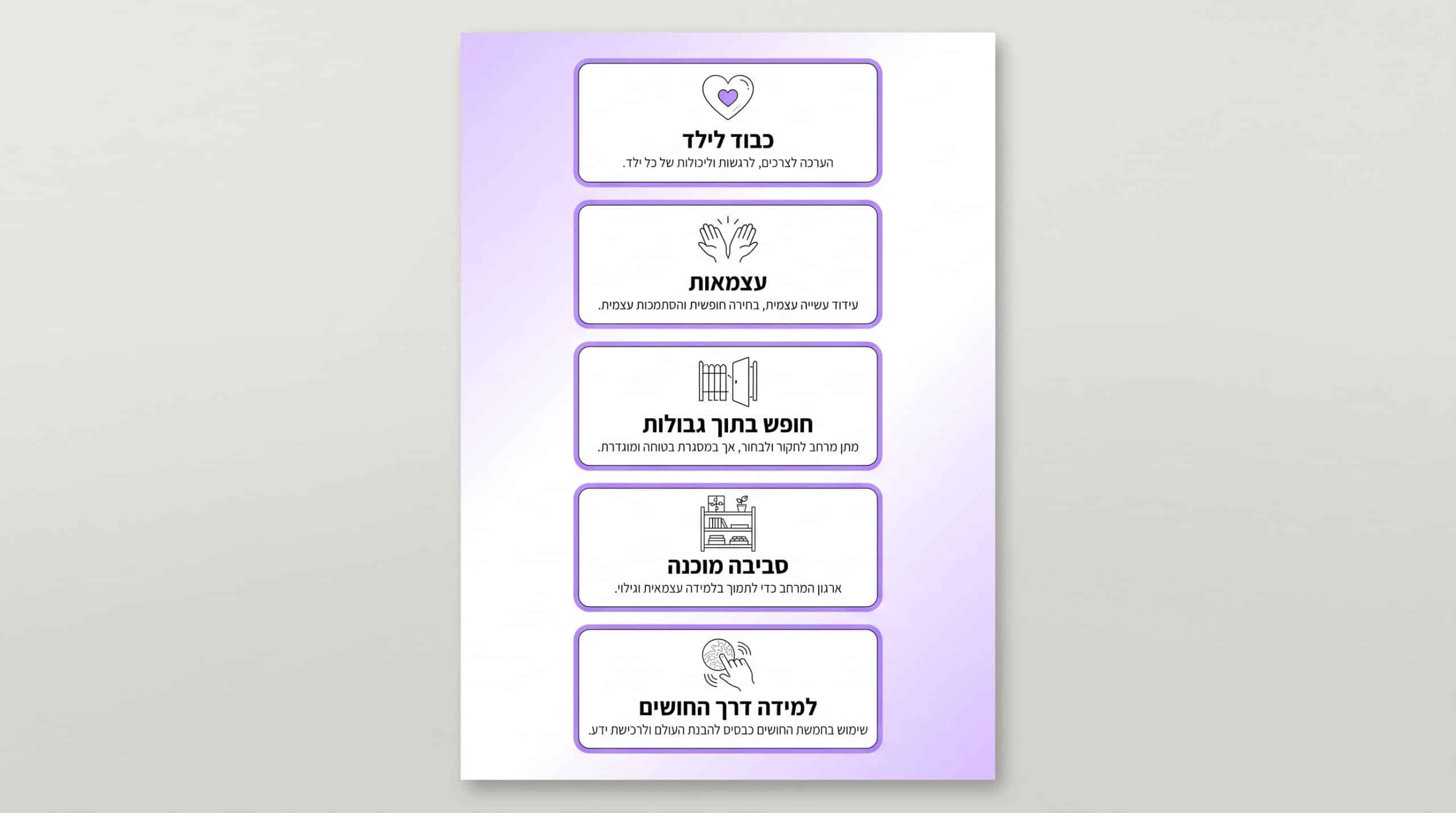 העקרונות המרכזיים של מונטסורי