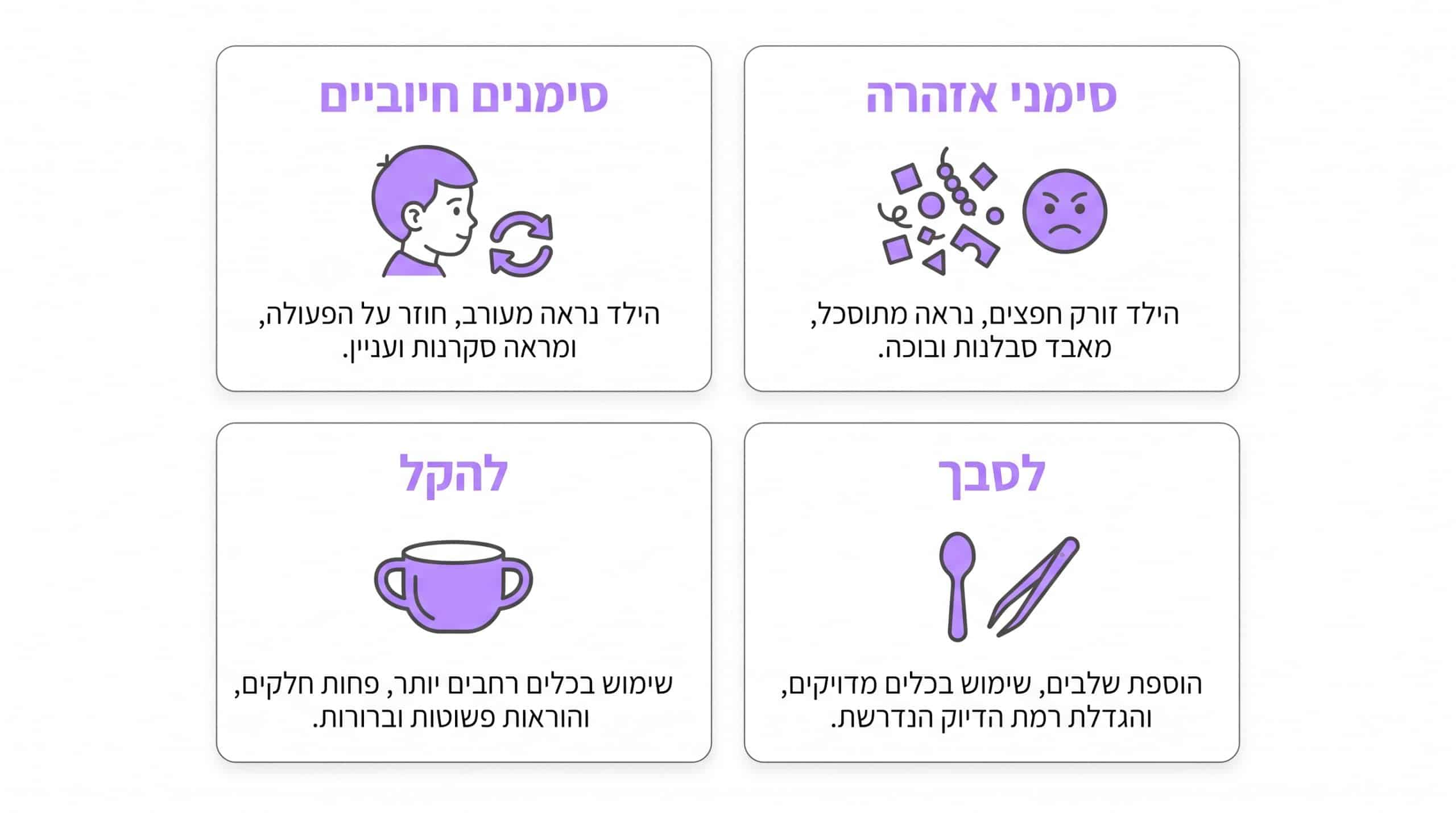 איך יודעים אם הפעילות היא אתגר מתאים לגיל או קשה מדי