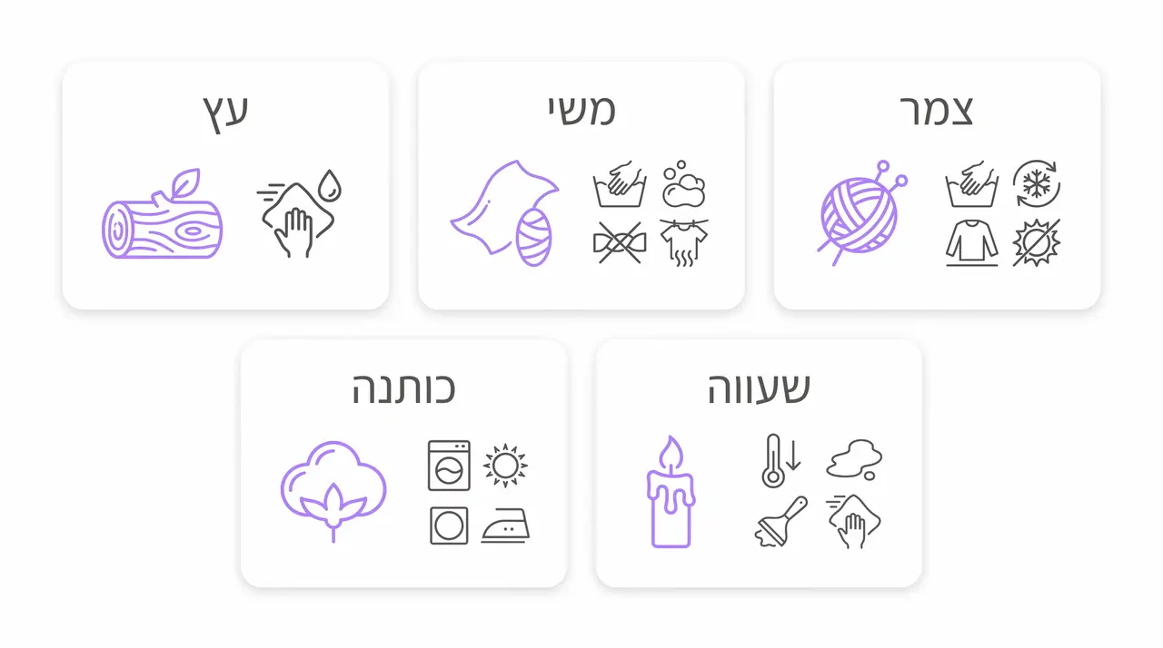 ניקוי ותחזוקה של חומרים טבעיים