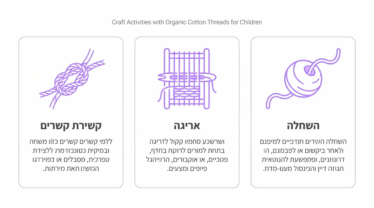 יצירה עם חוטי כותנה אורגנית