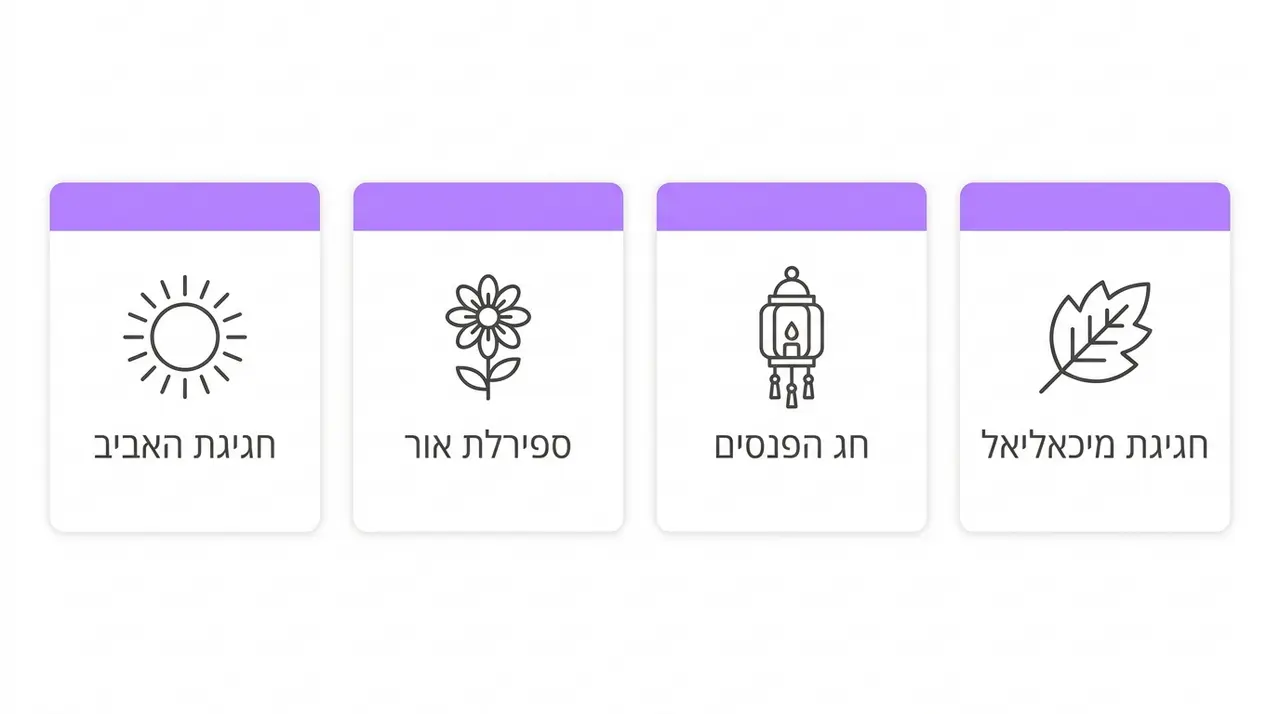 פעילויות ומועדים המלווים כל עונה בשנת ולדורף